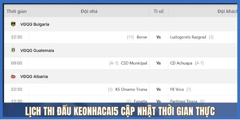 Tra cứu lịch thi đấu uy tín tại Keonhacai5