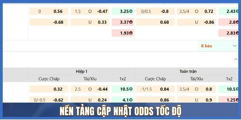Keonhacai5 cung cấp đầy tỷ lệ kèo
